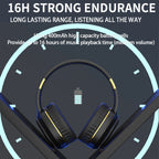 H6 Over-Ear Bluetooth Headphones with Wired Option